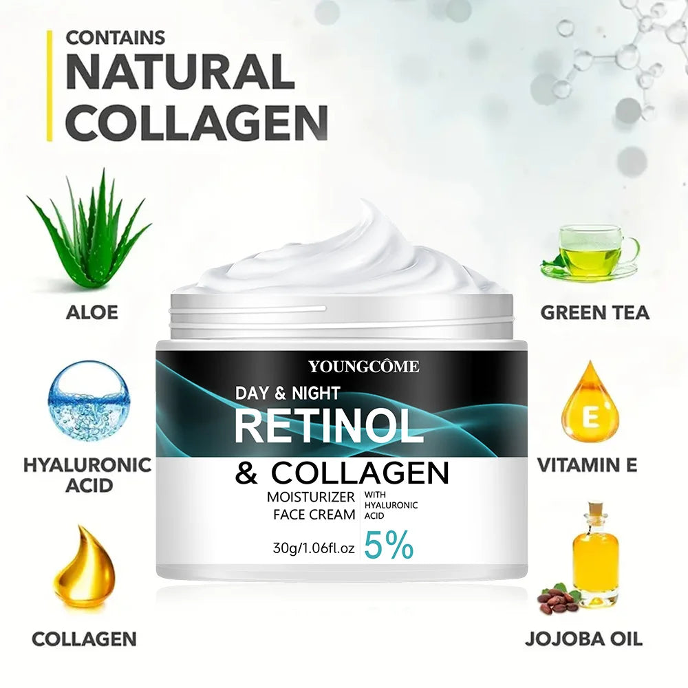 💧YOUNGCOME Retinol Renewal Cream – Visibly Firm, Smooth & Glow With Every Use