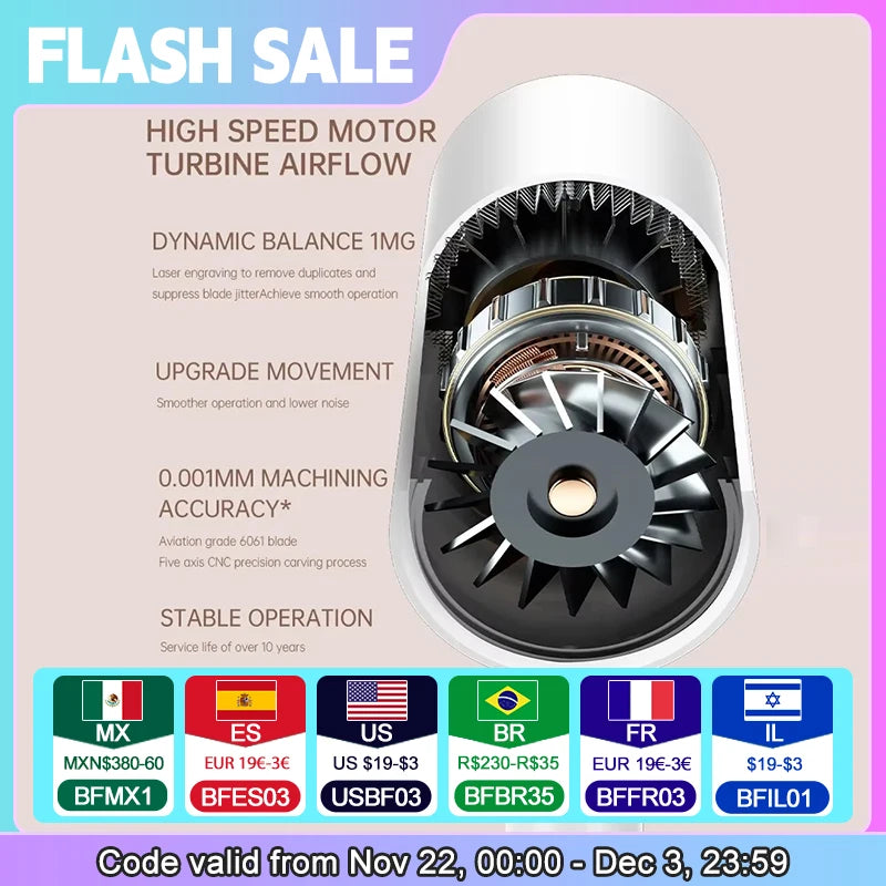 🔥 TurboAir 2000W Ionic Hair Dryer – Ultra-Fast Electric Turbine Blow Dryer with Constant Heat, Low Noise & Pro Styling Power | The Ultimate Home Salon Essential