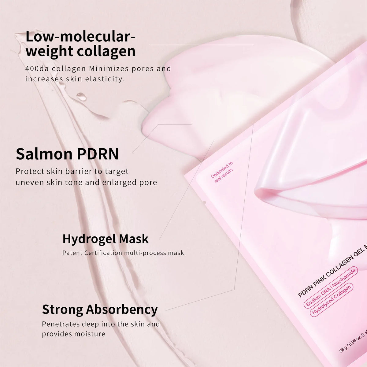 Overnight Collagen Glow Mask